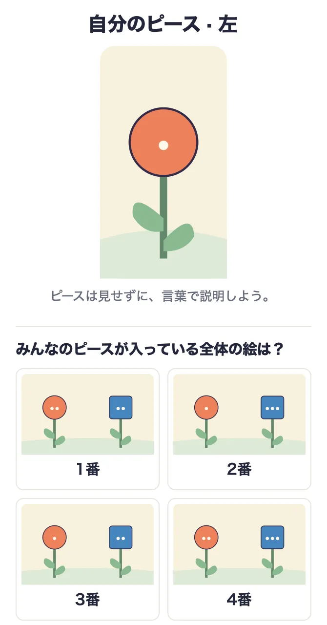 ピースを説明して、絵を当てます。